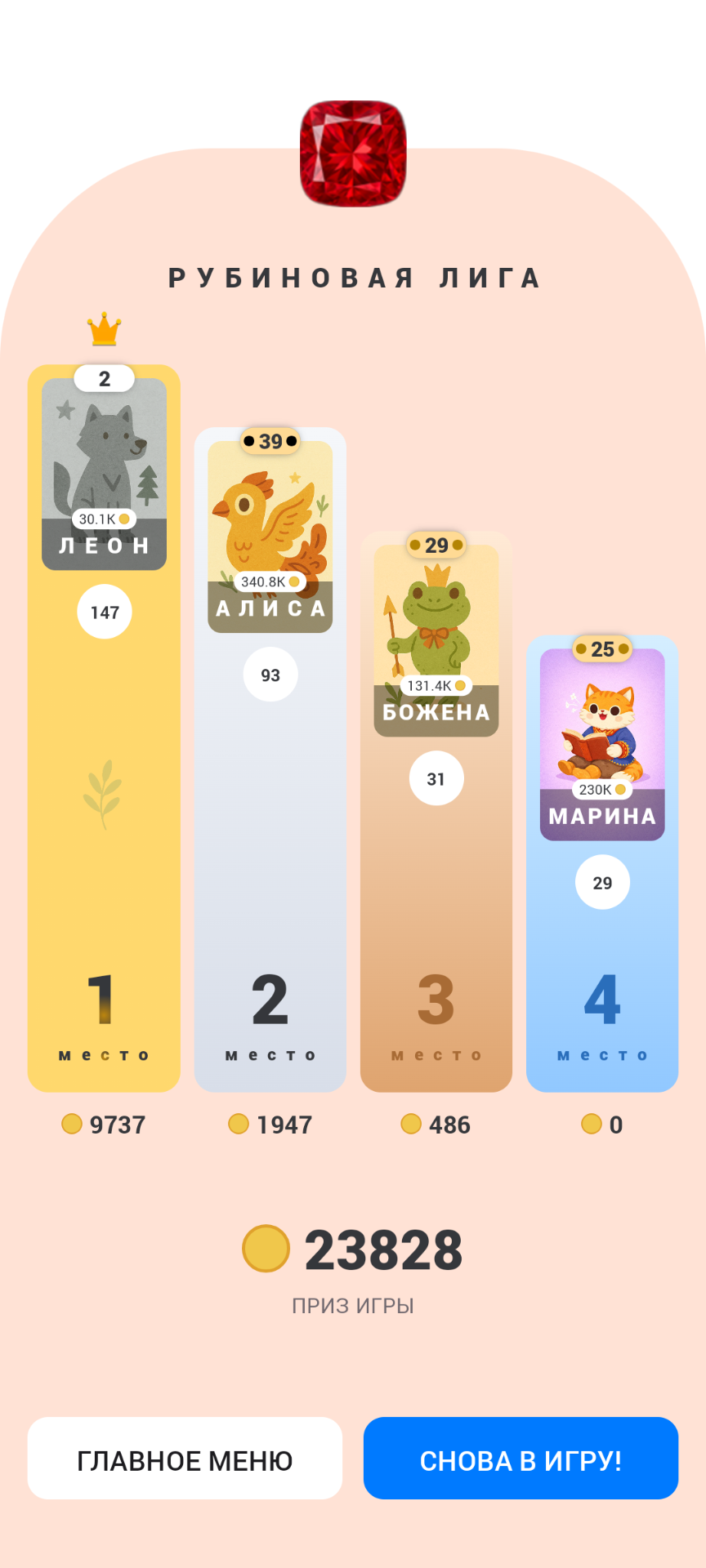 Таблица лидеров